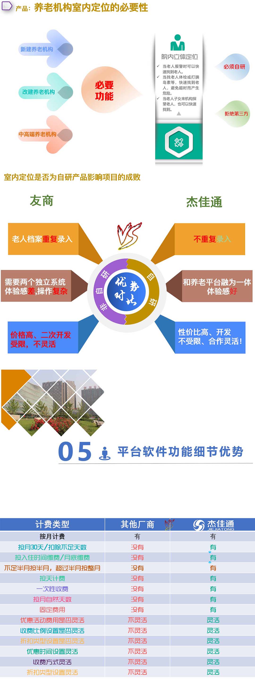 网站-公司优势-3.jpg