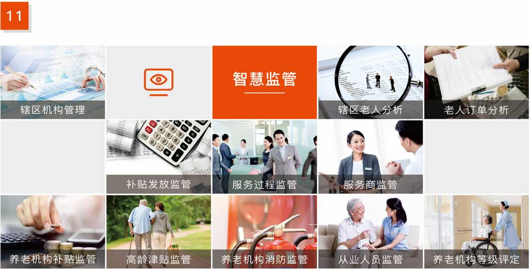 杰佳通智慧养老系统-智慧监管