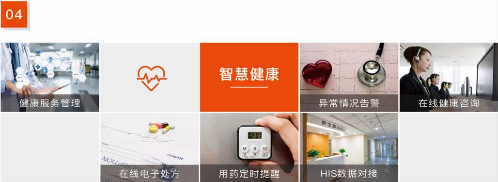 杰佳通智慧养老系统-智慧健康